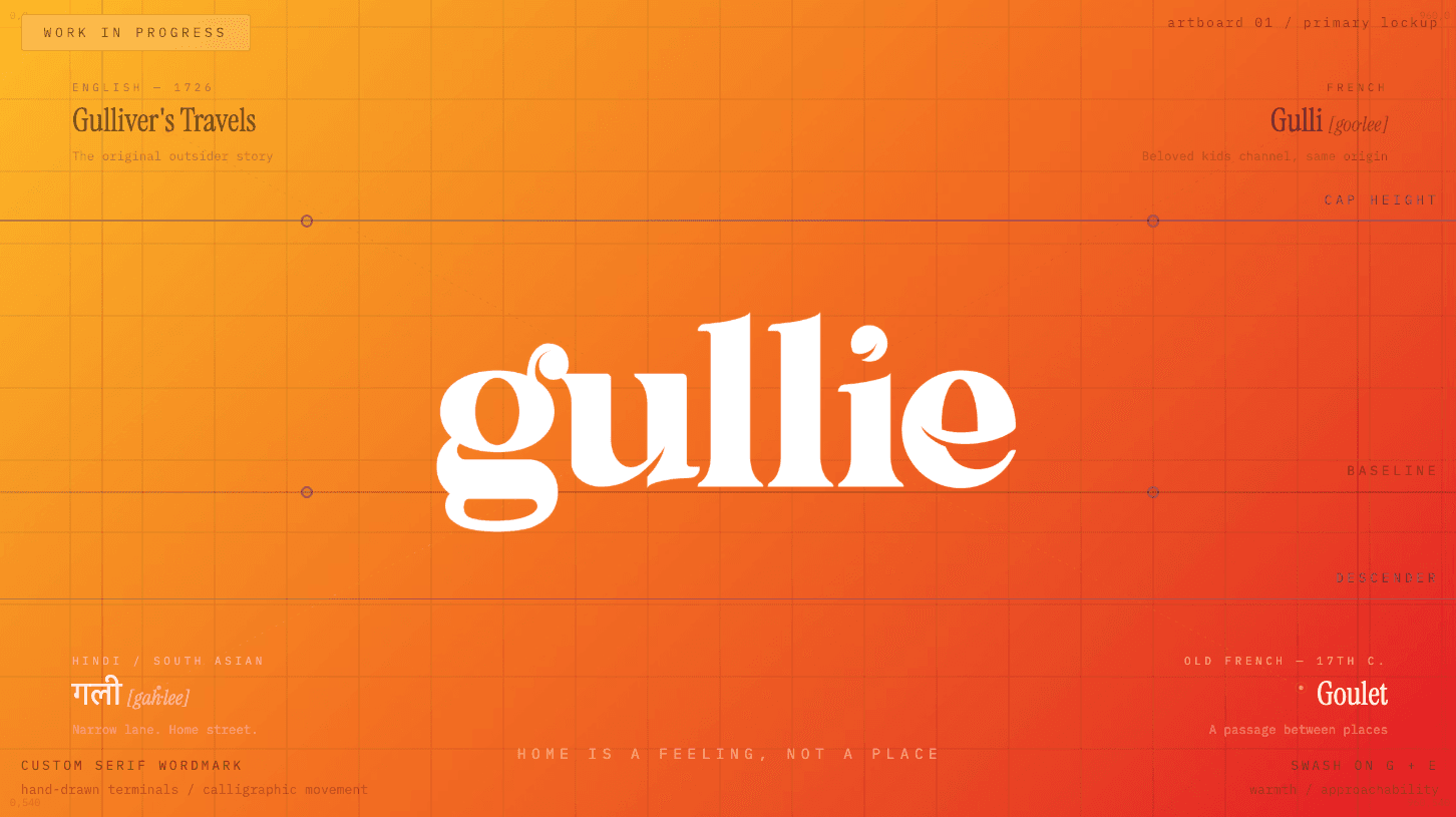 How I Chose “Gullie” as Our Brand Name